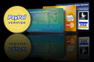 Photography Classes For Digital SLR Camera USers